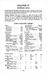 1957 Chev Truck Manual-098